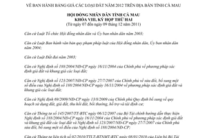 Nghị quyết 05/2011/NQ-HĐND bảng giá đất năm 2012