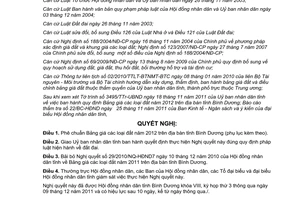 Nghị quyết 55/2011/NQ-HĐND8 bảng giá đất năm 2012