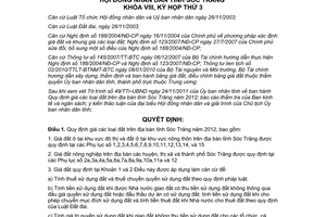 Nghị quyết 34/2011/NQ-HĐND quy định giá đất trên địa bàn tỉnh Sóc Trăng