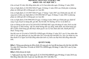 Nghị quyết 15/2011/NQ-HĐND giá đất áp dụng trên địa bàn tỉnh Bến Tre năm 2012