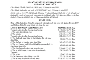 Nghị quyết 20/2011/NQ-HĐND phê chuẩn điều chỉnh quyết toán ngân sách nhà nước Quảng Trị 2009