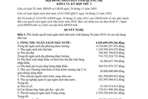Nghị quyết 21/2011/NQ-HĐND phê chuẩn quyết toán ngân sách nhà nước Quảng Trị 2010