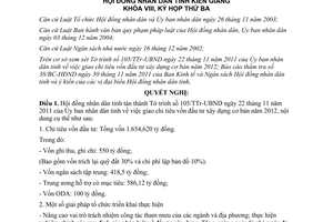 Nghị quyết 35/2011/NQ-HĐND giao chỉ tiêu vốn đầu tư xây dựng 2012 Kiên Giang