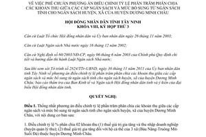 Nghị quyết 42/2011/NQ-HĐND điều chỉnh tỷ lệ phần trăm phân chia khoản thu các cấp ngân sách Tây Ninh