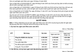 Nghị quyết 39/2011/NQ-HĐND dự toán và phân bổ ngân sách năm 2012 Tây Ninh