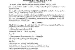 Nghị quyết 36/2011/NQ-HĐND kế hoạch đầu tư phát triển 2012 Bình Định