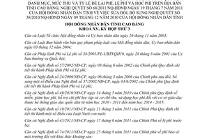 Nghị quyết 74/2011/NQ-HĐND sửa đổi Nghị quyết 38/2010/NQ-HĐND