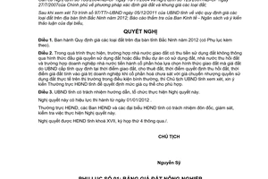 Nghị quyết 36/2011/NQ-HĐNĐ17 giá các loại đất 2012 tỉnh Bắc Ninh