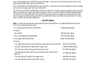 Nghị quyết 19/2011/NQ-HĐND dự toán thu ngân sách nhà nước trên địa bàn Quảng Trị