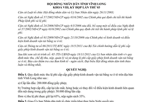 Nghị quyết 25/2011/NQ.HĐND quy định mức thu lệ phí cấp cấp giấy phép kinh doanh