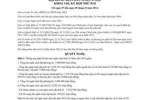 Nghị quyết 04/2011/NQ-HĐND phân bổ dự toán ngân sách Cà Mau 2012