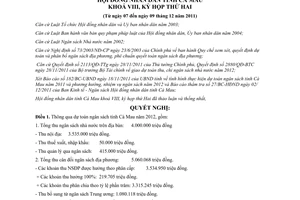 Nghị quyết 03/2011/NQ-HĐND Dự toán ngân sách Cà Mau 2012