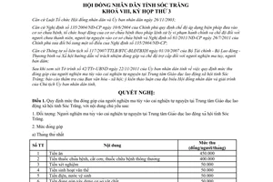 Nghị quyết 27/2011/NQ-HĐND mức thu đóng góp người nghiện ma túy vào cai nghiện tự nguyện Sóc Trăng