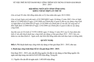 Nghị quyết 19/2011/NQ-HĐND danh mục công trình xây dựng cơ bản 2011 2015 Vĩnh Long