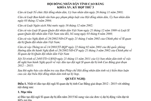 Nghị quyết số 77/2011/NQ-HĐND đào tạo đội ngũ sĩ quan dự bị tỉnh Cao Bằng