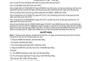 Nghị quyết 23/2011/NQ-HĐND phân bổ dự toán thu chi ngân sách địa phương 2012 Lai Châu