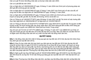 Nghị quyết 36/2011/NQ-HĐND phê chuẩn giá đất năm 2012 trên địa bàn tỉnh Lai Châu