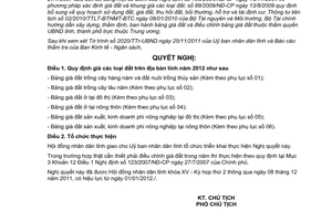 Nghị quyết 288/NQ-HĐND giá đất trên địa bàn tỉnh Hưng Yên