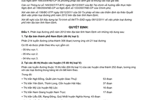 Quyết định 30/2011/QĐ-UBND phân loại đường phố năm 2012