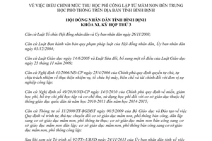 Nghị quyết 49/2011/NQ-HĐND điều chỉnh mức thu học phí công lập từ mầm non