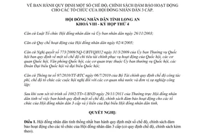 Nghị quyết số 40/2011/NQ-HĐND chế độ chính sách đảm bảo hoạt động HĐND Long An