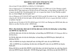 Nghị quyết 295/2011/NQ-HĐND chi tài chính phục vụ Hội đồng nhân dân Hưng Yên