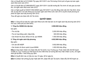 Quyết định 46/2011/QĐ-UBND công bố dự toán thu chi năm 2012 Tây Ninh