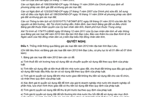 Nghị quyết 16/2011/NQ-HĐND thông qua Bảng giá đất năm 2012 trên địa bàn tỉnh