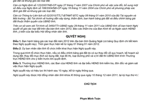 Nghị quyết 40/2011/NQ-HĐND giá đất trên địa bàn tỉnh năm 2012