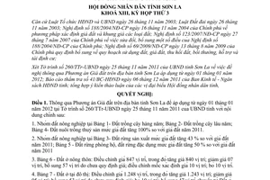 Nghị quyết 24/NQ-HĐND thông qua Phương án giá đất trên địa bàn tỉnh Sơn La