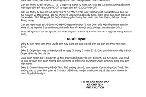 Quyết định 2297/2011/QĐ-UBND bảng giá đất trên địa bàn tỉnh Phú Yên năm 2012