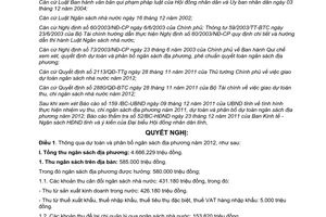 Nghị quyết 256/2011/NQ-HĐND dự toán phân bổ ngân sách địa phương 2012 Điện Biên