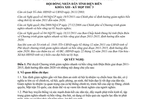 Nghị quyết 267/NQ-HĐND 2011 chương trình giảm nghèo nhanh Điện Biên