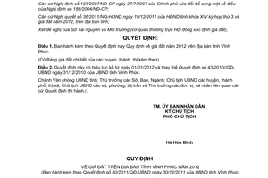 Quyết định 60/2011/QĐ-UBND  giá đất năm 2012 trên địa bàn tỉnh Vĩnh Phúc