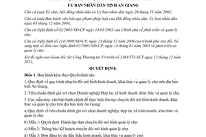Quyết định 60/2011/QĐ-UBND quy trình chuyển đổi mô hình kinh doanh