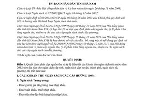 Quyết định 35/2011/QĐ-UBND tỷ lệ điều tiết khoản thu ngân sách nhà nước