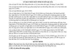 Quyết định 29/2011/QĐ-UBND phân khu vực phân loại đường phố vị trí đất 2012 Tuyên Quang