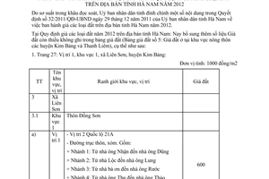 Công văn 64/ĐC-UBND đính chính Quyết định 32/2011/QĐ-UBND
