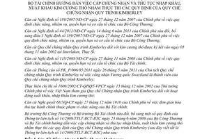 Thông tư liên tịch 01/2012/TTLT-BCT-BTC sửa đổi Thông tư liên tịch 14/2009/TTLT