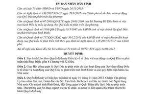 Quyết định 01/2012/QĐ-UBND ban hành điều lệ tổ chức hoạt động quỹ Đầu tư