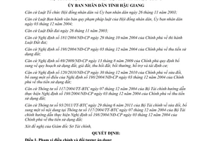 Quyết định 02/2012/QĐ-UBND quy định hệ số điều chỉnh giá đất tính thu tiền sử dụ