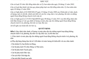 Quyết định 05/2012/QĐ-UBND số lượng và mức phụ cấp cho những người hoạt động