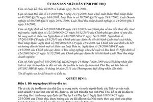 Quyết định 04/2012/QĐ-UBND hỗ trợ đầu tư