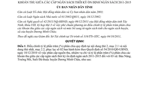 Quyết định 04/2012/QĐ-UBND điều chỉnh Quyết định 54/2010/QĐ-UBND tỉnh Tây Ninh