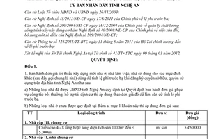 Quyết định 06/2012/QĐ-UBND đơn giá tối thiểu xây dựng nhà