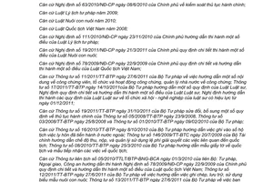 Quyết định 133/QĐ-UBND công bố thủ tục hành chính mới