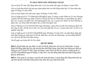 Quyết định 08/2012/QĐ-UBND chế độ, định mức chi tiêu tài chính