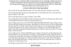 Quyết định 03/2012/QĐ-UBND số lượng cơ cấu cán bộ đối với Ban chỉ huy quân sự