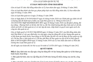 Quyết định 01/2012/QĐ-UBND quy định mức trợ cấp ngày công lao động