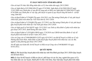 Quyết định 109/QĐ-UBND năm 2012 Quy hoạch phát triển nhân lực tỉnh Hòa Bình